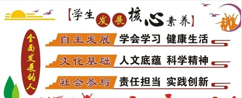 中国学生发展核心素养(图2)